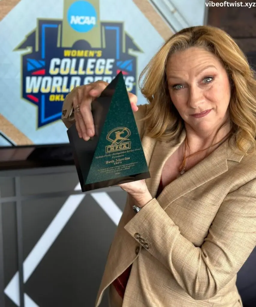 Recognition and Awards